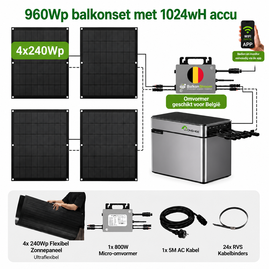 960 Wp Balkon Zonnepanelen Set (BE) 800 W | 1024 Wh Accu