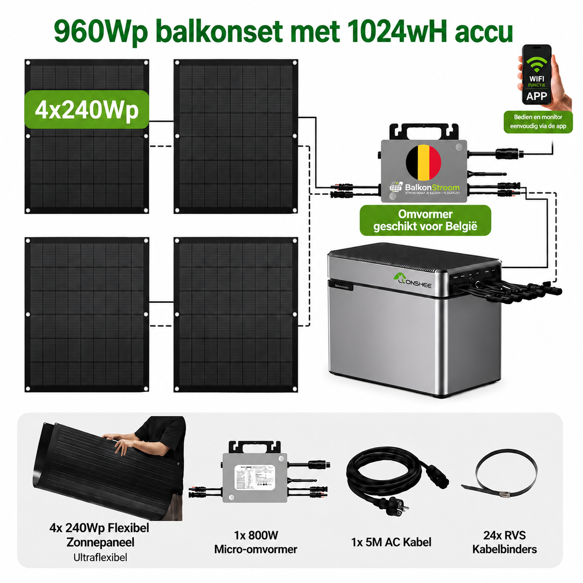 960 Wp Balkon Zonnepanelen Set (BE) 800 W | 1024 Wh Accu