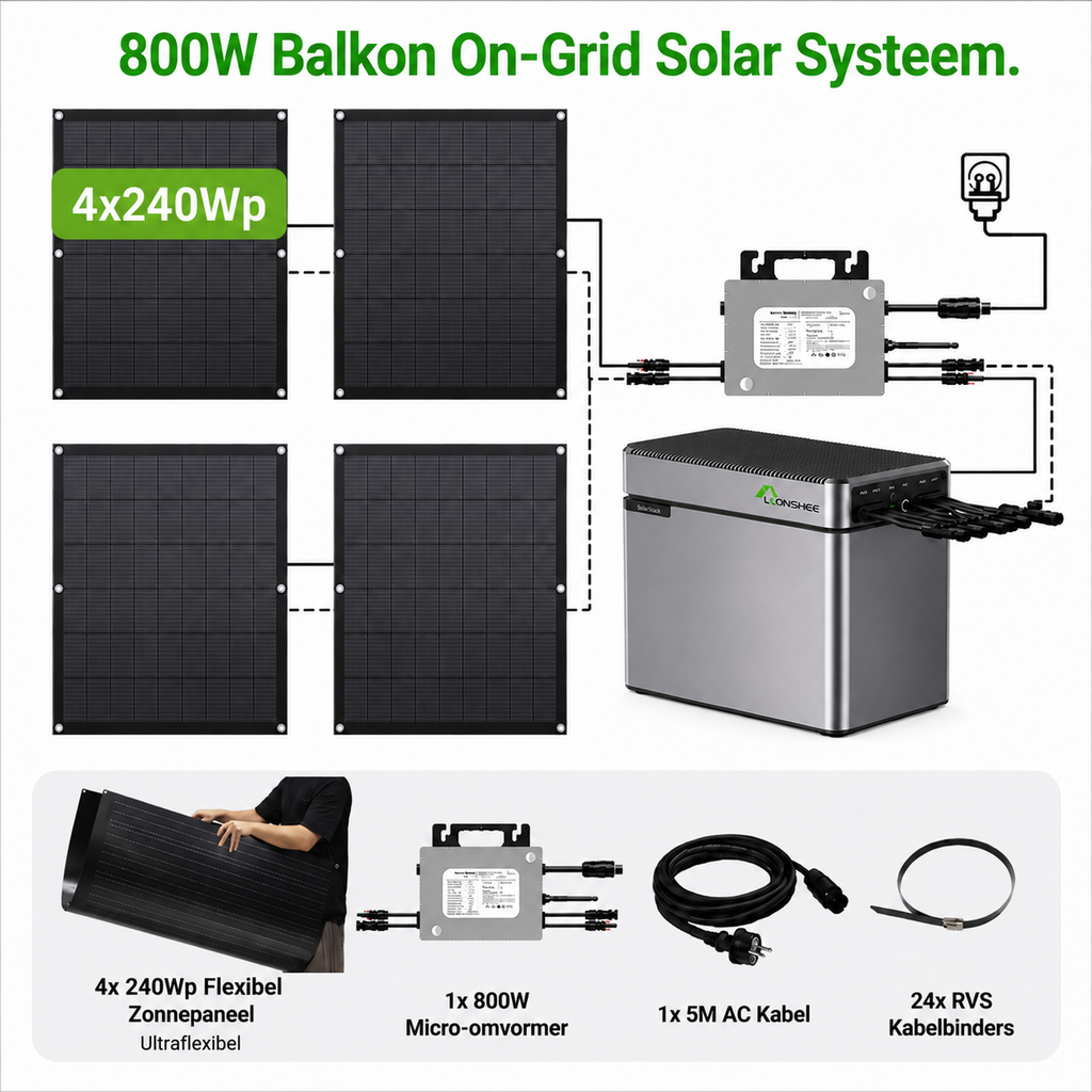 960 Wp Balkon Zonnepanelen Set | 800 W | 1024 Wh Accu