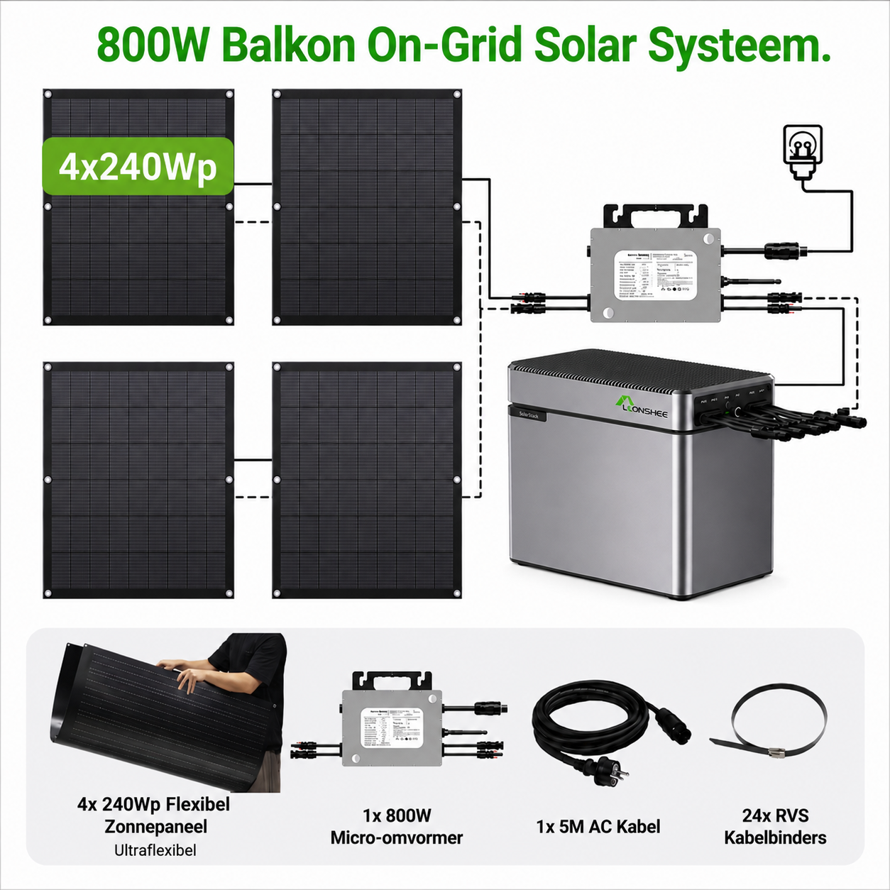 960 Wp Balkon Zonnepanelen Set | 800 W | 1024 Wh Accu