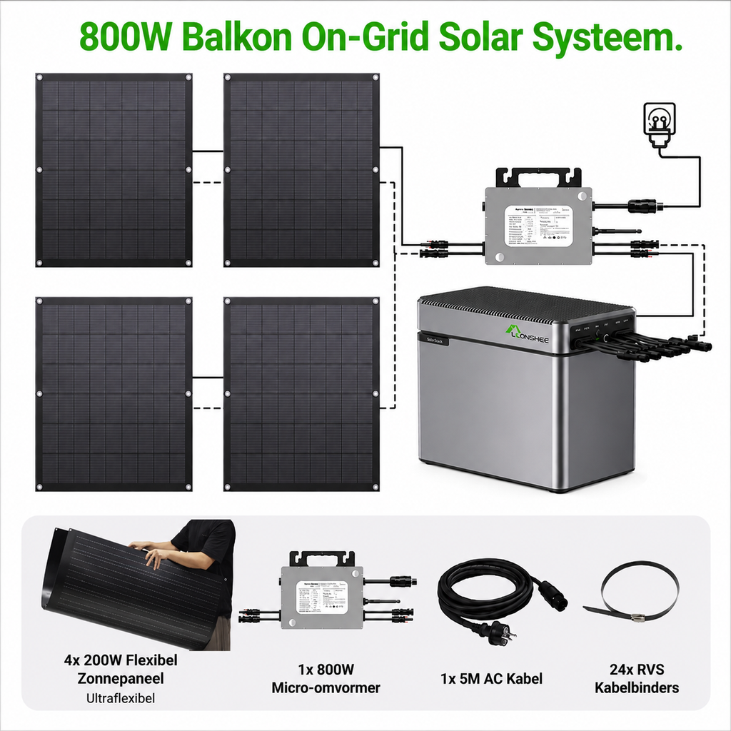 800W Balkon Zonnepanelen set incl. 1kWh accu Plug & Play