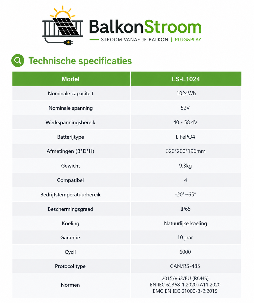 Extra accu 1024 Wh BalkonStroom powered by Lionshee