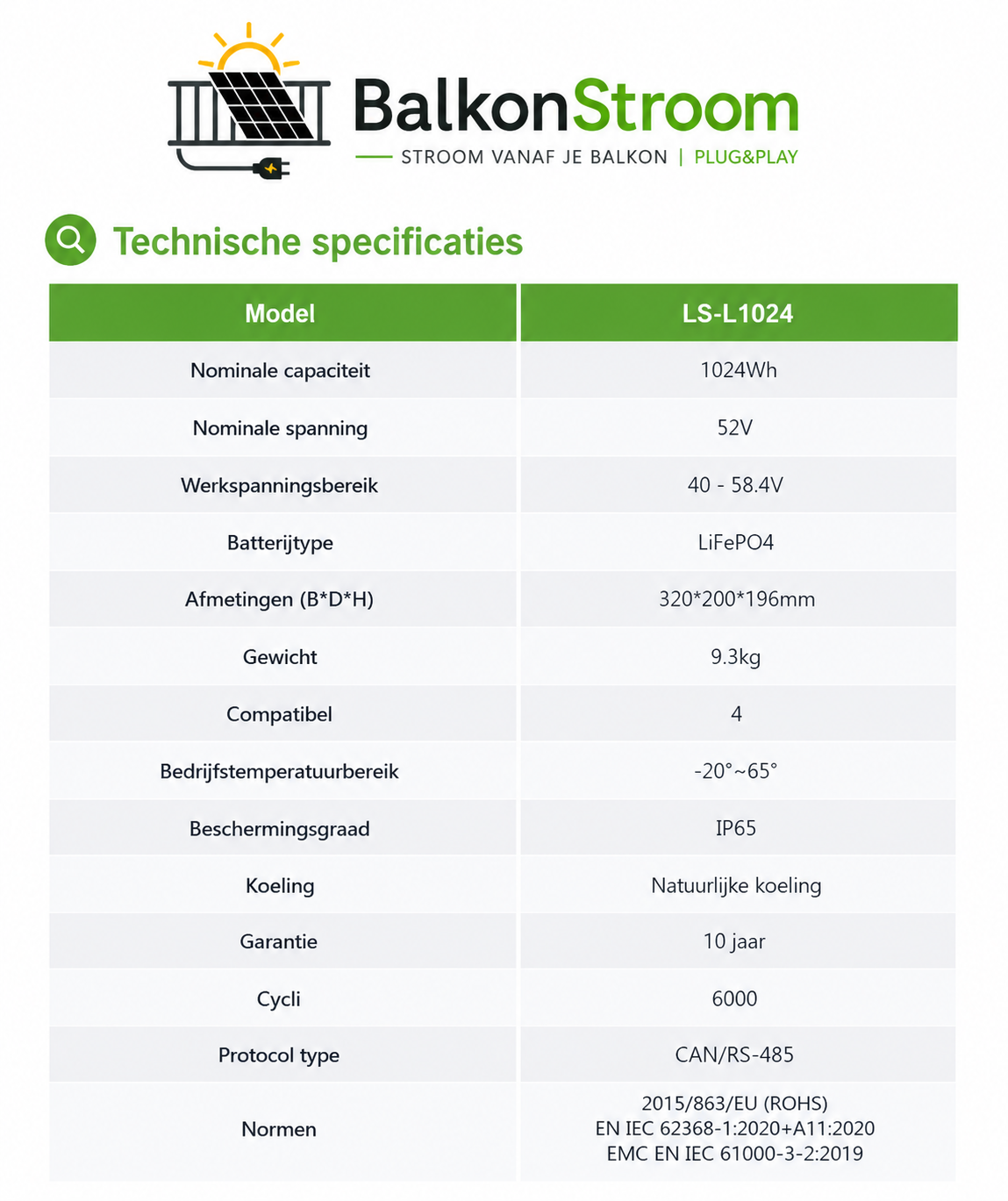 Extra accu 1024 Wh BalkonStroom powered by Lionshee